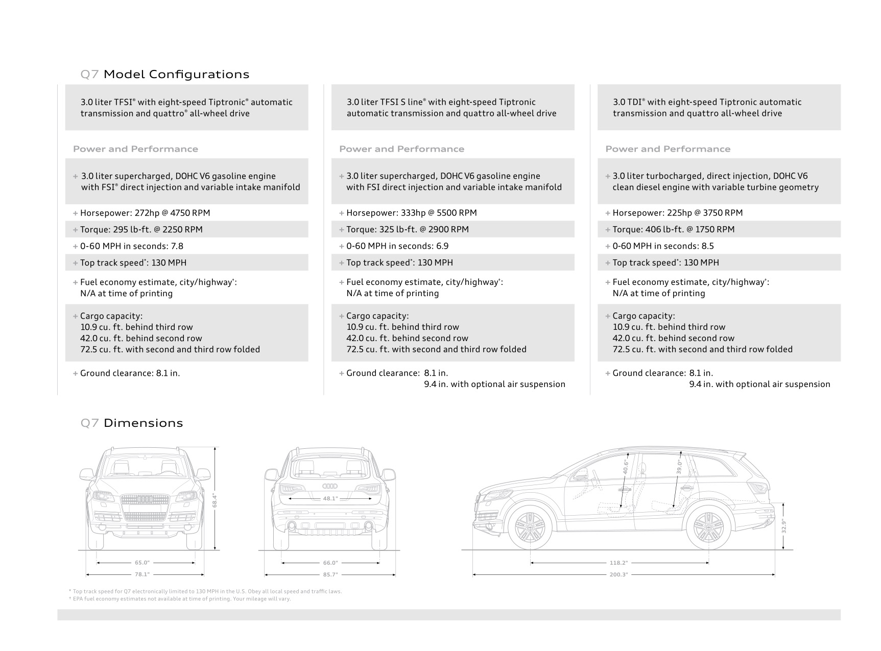 2011 Audi Q7 Brochure Page 27